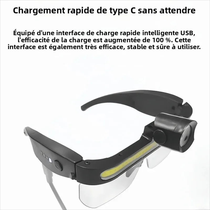 Lunettes de Protection avec LED Ultra Puissante