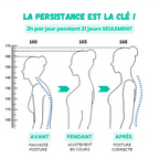 Correcteur de posture réglable