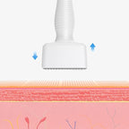 DermaStamp réglable 0-3.0 mm Visage et Cheveux