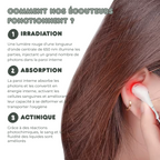 Écouteurs Auriculaires Infrarouge 650nm - Multiples Bienfaits