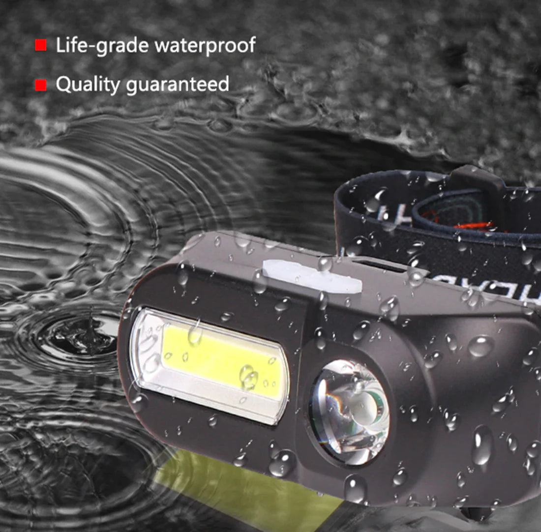 Lampe frontale double LED