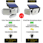 Projecteur LED solaire avec panneaux directionnels