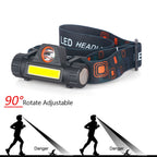 Lampe frontale double LED