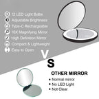 Mini miroir de poche à LED