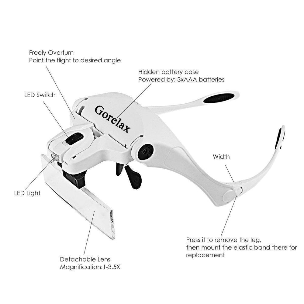 Lunettes loupe de précision avec lampe