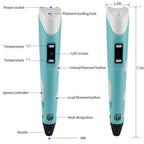 Stylo d'impression 3D