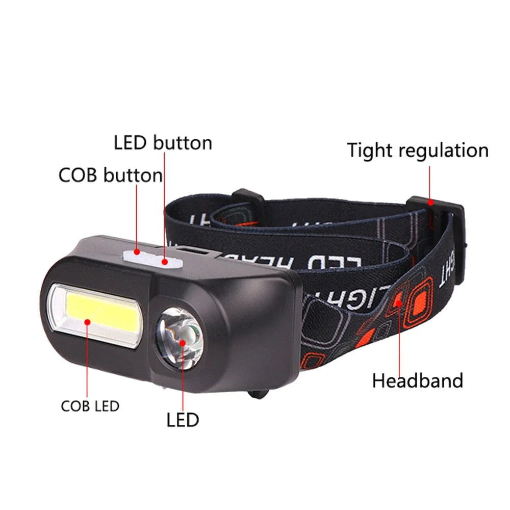 Lampe frontale double LED