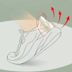 Lot de 3 Coussinets de protection pour talons