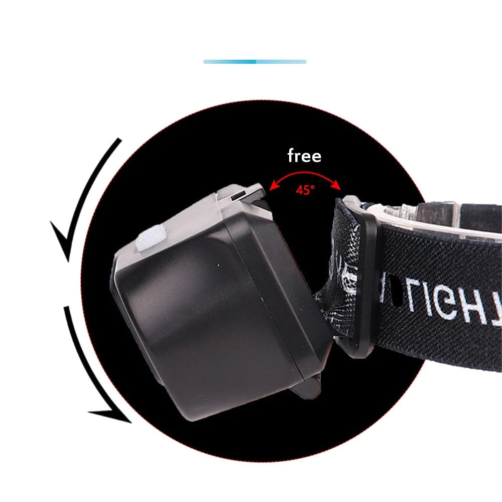 Lampe frontale double LED