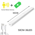 Wireless LED Strip Motion Sensor