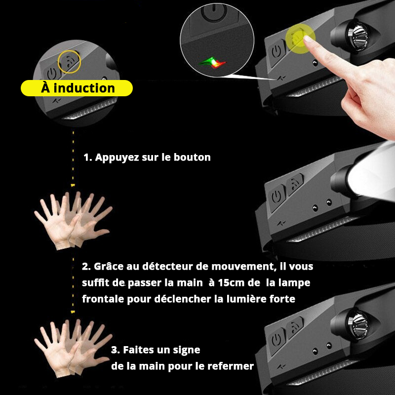 Lampe frontale induction PUISSANCE MAX - 6 en 1