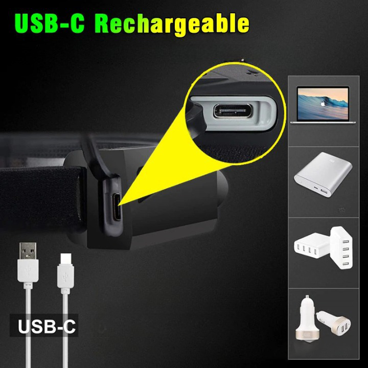 Lampe frontale induction PUISSANCE MAX - 6 en 1