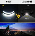 Lampe frontale induction PUISSANCE MAX - 6 en 1