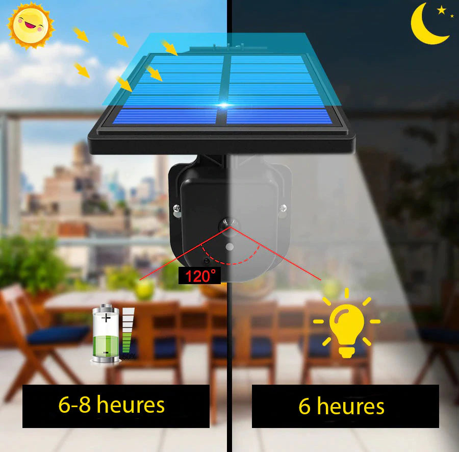 Lampe solaire LED waterproof
